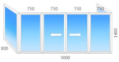 Алюминиевая балконная рама на П образный балкон, с двумя раздвижными створками